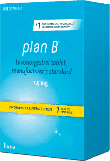 What Happens When You Take Plan B: How It Works